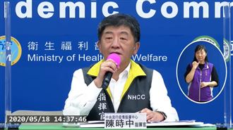 醫：台灣曝光度勝實質與會WHA國家