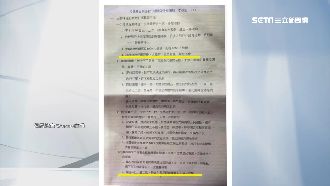反罷韓策略書曝光　高市府財長親署名