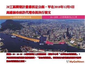 高雄多功能經貿園區20工區的開發計書，早在2018年12月即已經前市府核定，就只缺「開發協議書」的用印（圖／高雄市政府）