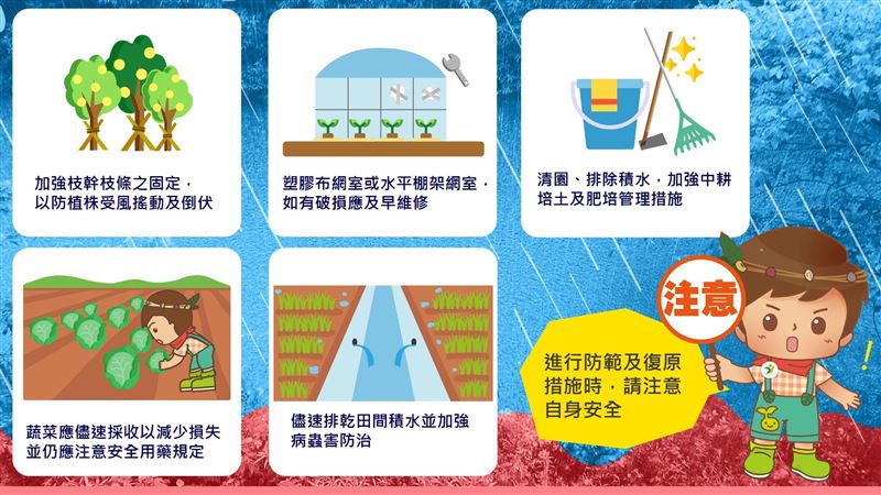 梅雨影響台灣至25日　農糧署也示警