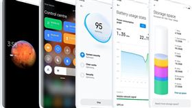 米粉,小米,Android作業系統,MIUI 12,小米手機