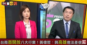 台南市長黃偉哲