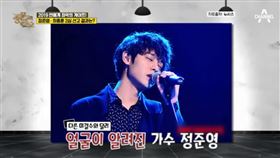 《聽到傳聞Show》指鄭俊英應「大佬」要求起身唱歌。（圖／翻攝自Channel A節目畫面）