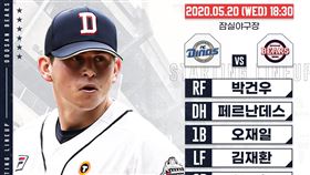 ▲前大都會投手福萊克森（Chris Flexen）本季轉戰韓職效力斗山熊。（圖／翻攝自斗山熊推特）