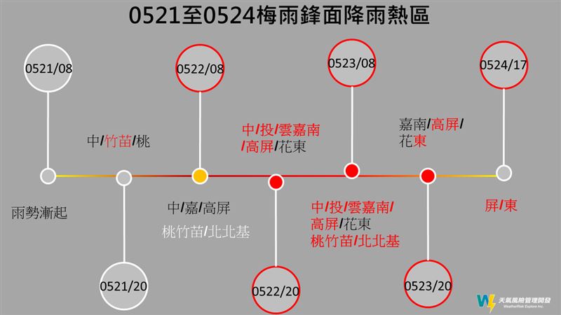 賈新興揭4天梅雨降雨熱區：重中之重