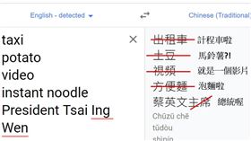 原PO貼出Google翻譯的英翻中結果。（圖／翻攝自臉書）

https://www.facebook.com/photo.php?fbid=10158414667488156&set=a.10150635867438156&type=3&theater