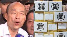 韓國瑜,罷免,同意,門檻