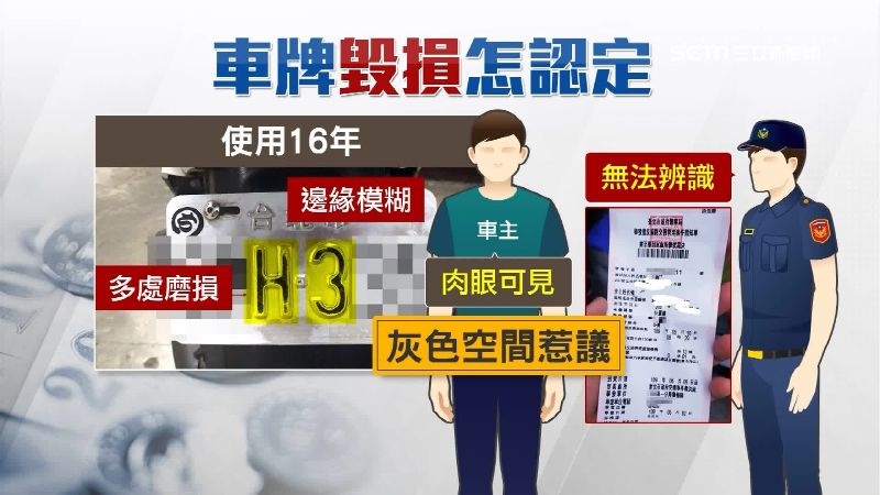 車牌磨損難辨識　騎士遭罰3千喊冤
