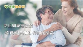 朱堂元醫師提到，曾有一名6旬婦人，因腹水脹大，屬於漿液型腹膜癌（與卵巢癌位置、特性類似），開刀後化療，因保險再使用標靶藥物PARP抑制劑，獲得不錯控制。