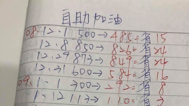 為省0.8元自助加油　省錢術網戰