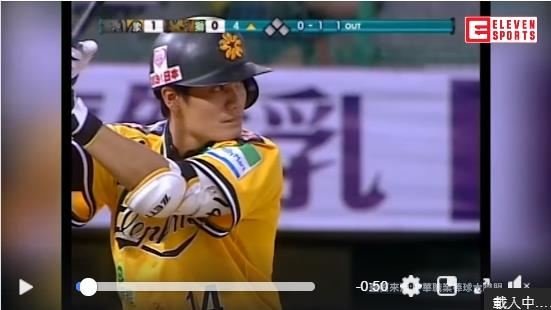 中職／9年前今天　王勝偉敲10萬安