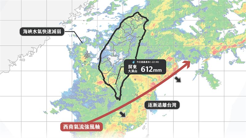 雨彈襲南台灣　氣象專家：2個好消息