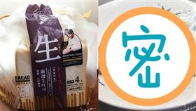 ▲全聯生吐司配花生醬（圖／翻攝自我愛全聯-好物老實説臉書）