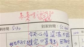 兒貼心縫布口罩送媽媽（圖／翻攝自爆怨公社臉書）