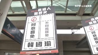 罷韓倒數2週　66%民眾不知哪投票