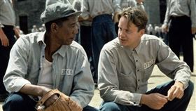 名家專用／網路溫度計（勿用）