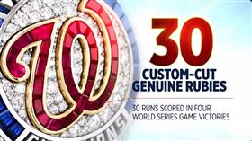 國民公布冠軍戒指。（圖／翻攝自國民隊推特）