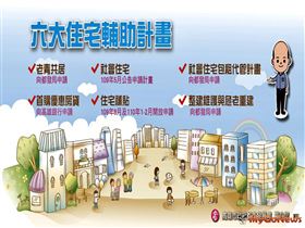 沒規劃青年住宅？高雄都發局長：前朝不做，韓市府做了！（圖／高雄市政府）