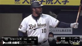 ▲日本職棒歐力士猛牛洋砲Adam Jones。（圖／翻攝自推特）