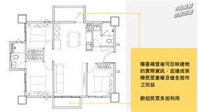 （圖／取自地政。稍息。新北事臉書粉絲頁）