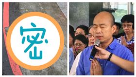 水溝蓋、韓國瑜(組合圖)