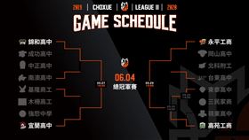 ▲球學聯盟4強賽5月27日點燃戰火。（圖／球學聯盟提供）