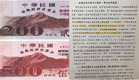 消費券,審計部報告 組合圖