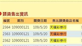 台彩　中獎　頭獎（圖／翻攝畫面）