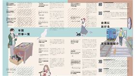 駐日台灣文化中心文宣品　漫畫家左萱設計2016年日本國際漫畫賞銅獎得主左萱獲文化部之邀，為駐日台灣文化中心設計年度計畫摺頁文宣品。插畫中有美景、美食、鐵窗花、老磁磚等，充滿濃濃台灣味。（文化部提供）中央社記者楊明珠東京傳真　109年5月28日