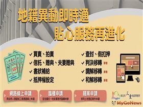 「地籍異動即時通」服務範圍再擴增（圖／新北市政府）