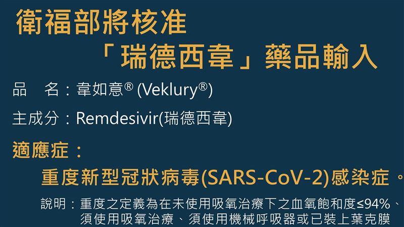 好消息！食藥署核准「瑞德西韋」輸入