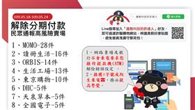 刑事局製作網路書店詐騙高風險店家圖（圖／警方提供）