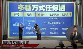 唐鳳,蘇貞昌,三倍券,撞球桿