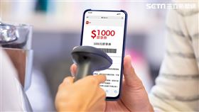 振興經濟,即享券,宜睿智慧,Edenred,外送平台,foodpanda,防疫即饗券