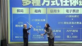 唐鳳,蘇貞昌,三倍券,撞球桿