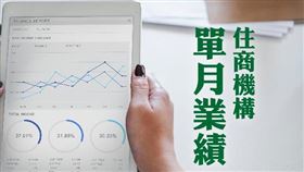 住商不動產：買盤蠢動，全台買氣增兩成，低利高成數助攻，買方勇敢追進（圖／資料照）