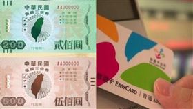 三倍券買1280月票超實惠 悠遊卡2千回饋金沒期限（組合圖／資料照、翻攝網路）