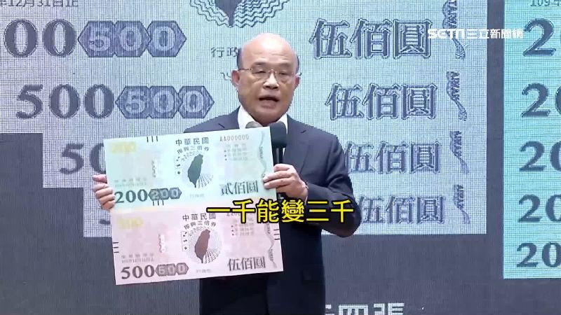 三倍券預購達787萬人…紙本占大宗