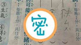 大可怪,奇怪,造詞,眼殘(翻攝自 爆廢公社)