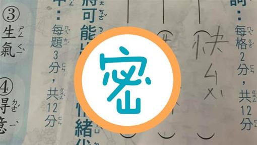 女兒造詞寫 大可怪 爸爸還被罵眼殘網看5分鐘才看懂 生活 三立新聞網setn Com