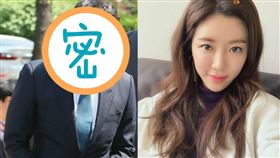 朴寒星企業家老公劉仁碩涉嫌性買賣。（圖／翻攝自韓網）