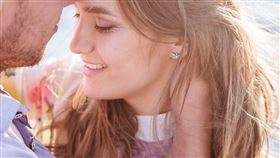 名家專用／網路溫度計（勿用）