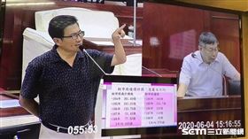 柯文哲 質詢 吳世正 圖／記者林恩如攝影
