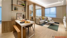 換屋、投資需求出籠，5月住展風向球攻上黃藍燈（圖／資料照）