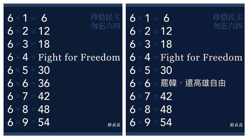 蘇貞昌貼文遭改圖　網驚呆：太有才了
