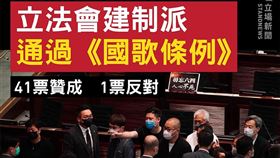 六四,香港,立法會,國歌法
圖／翻攝立場新聞
 