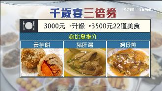 夜市千歲宴搭三倍券　升級必比登美食