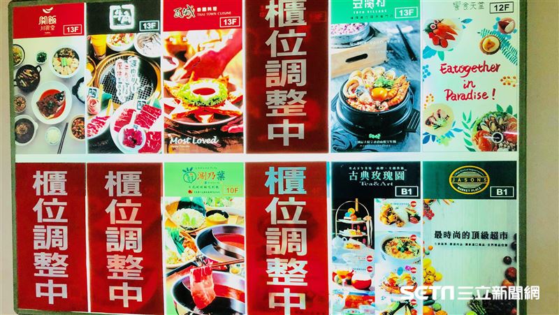 餐飲零售解封「養傷」恐還有1年得熬