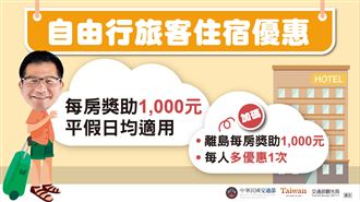 新／史上最狂國旅補助　給1千加1千