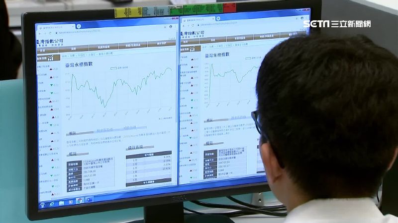 推永續生技期貨　期交所滿足避險需求